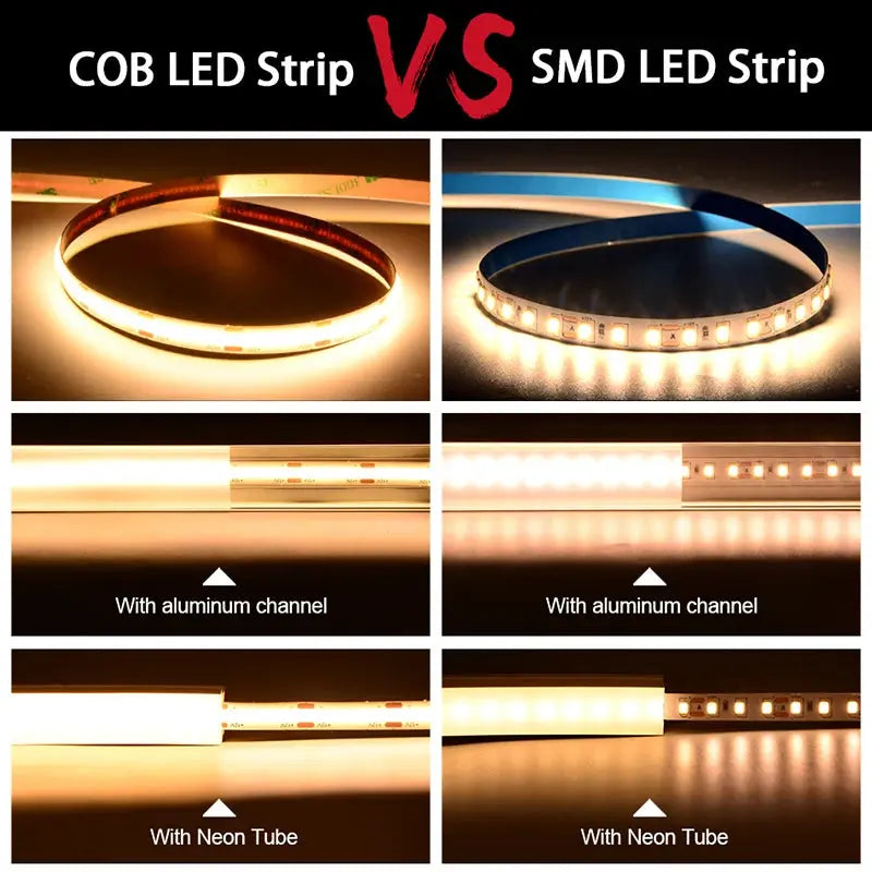UL Listed COB LED Strip Light 320 480 LEDs/m.