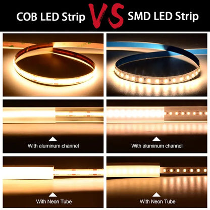 UL Listed COB LED Strip Light 320 480 LEDs/m.