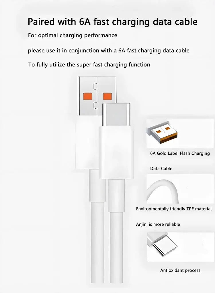 Fast Charger Compatible with Xiaomi and More Devices.