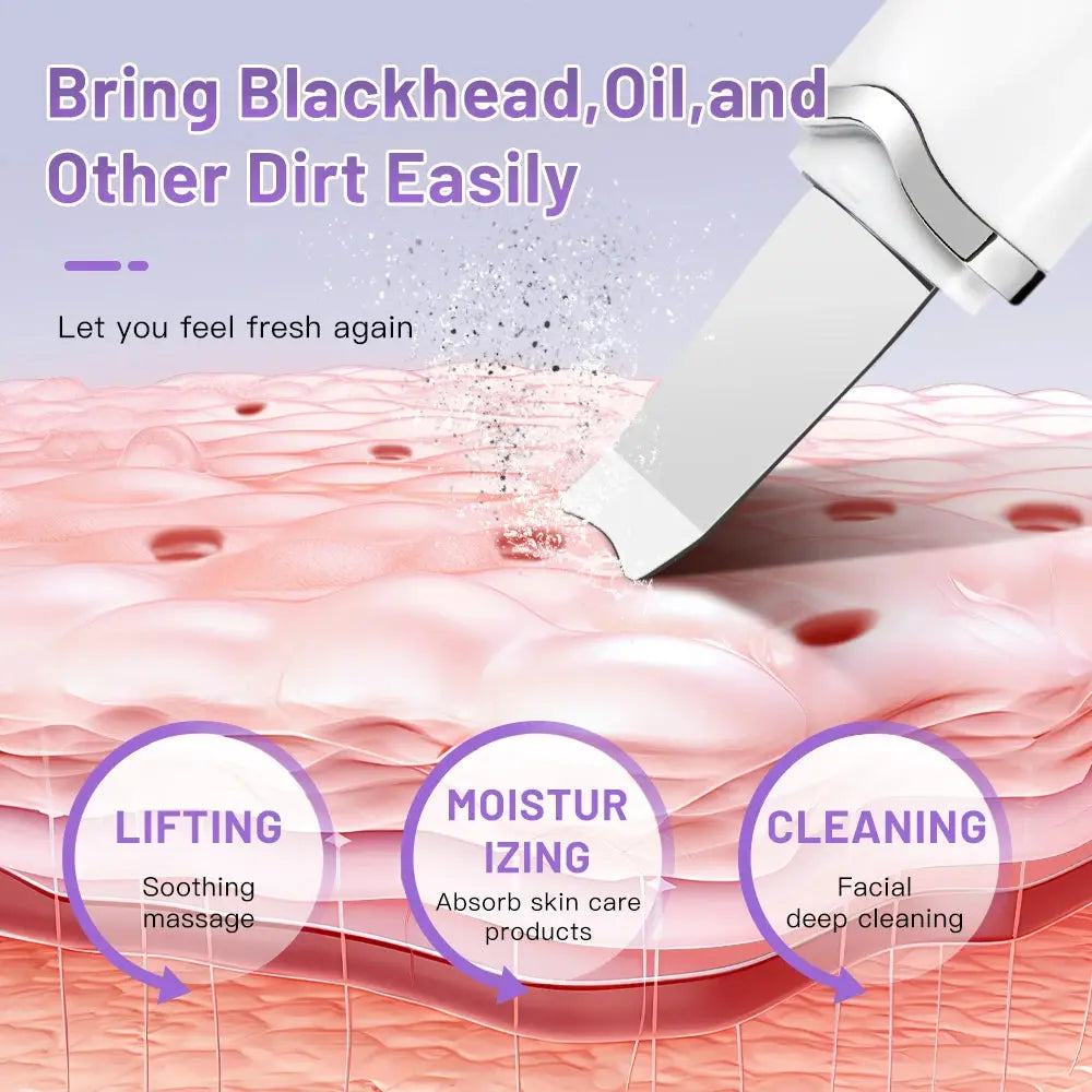 Facial Skin Scrubber Face Spatula Exfoliator.