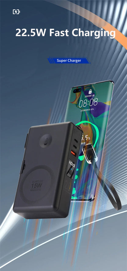 6in1 Power Bank 20000mAh 65W PD Fast Charger with Type-C Cable Portable Powerbank for Laptop Mobile Phone External Spare Battery DesiNest