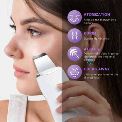 Facial Skin Scrubber Face Spatula Exfoliator.