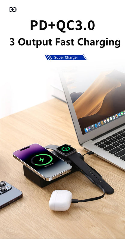 6in1 Power Bank 20000mAh 65W PD Fast Charger with Type-C Cable Portable Powerbank for Laptop Mobile Phone External Spare Battery DesiNest