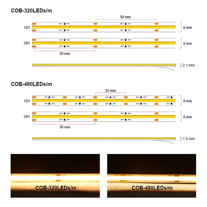 UL Listed COB LED Strip Light 320 480 LEDs/m.