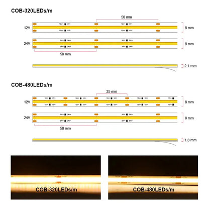 UL Listed COB LED Strip Light 320 480 LEDs/m.