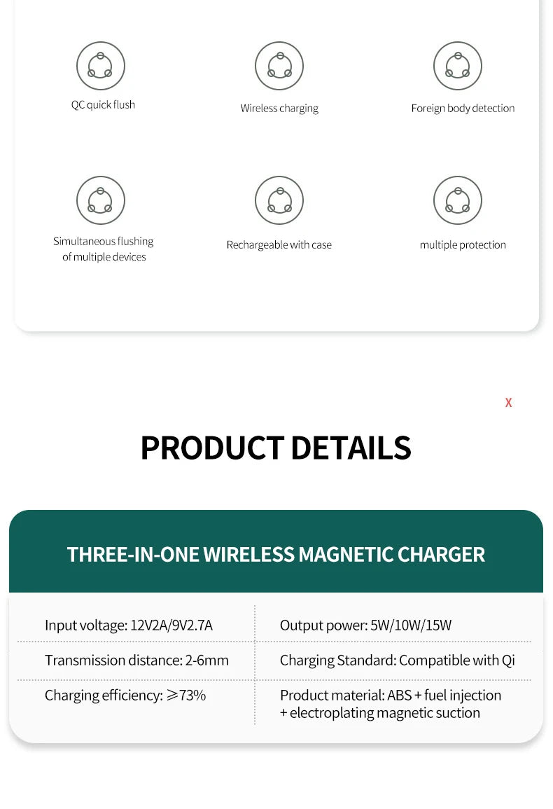 3 in 1 Magnetic Wireless Charger Stand For iPhone 12 13 14 15 16 ，Fast Charging Station for Apple Watch 10 9 8 7 6 5 Airpods Pro DesiNest