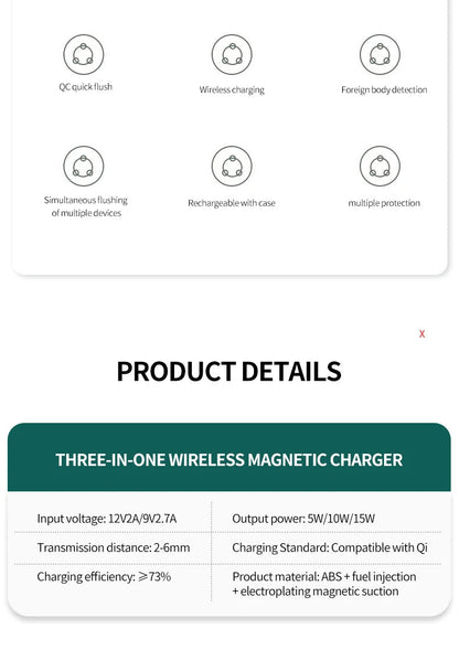 3 in 1 Magnetic Wireless Charger Stand For iPhone 12 13 14 15 16 ，Fast Charging Station for Apple Watch 10 9 8 7 6 5 Airpods Pro DesiNest