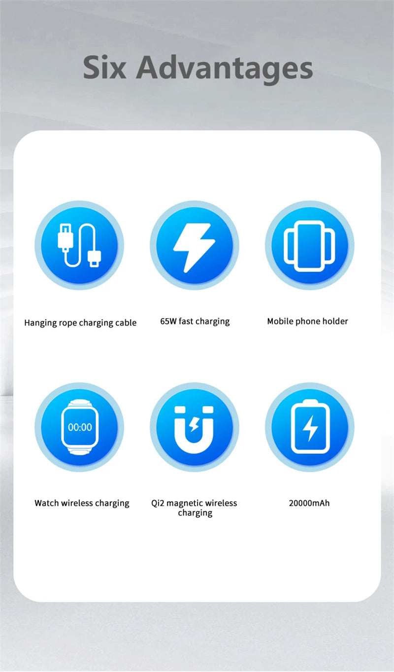 6in1 Power Bank 20000mAh 65W PD Fast Charger with Type-C Cable Portable Powerbank for Laptop Mobile Phone External Spare Battery DesiNest