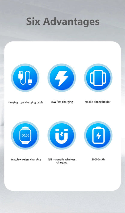 6in1 Power Bank 20000mAh 65W PD Fast Charger with Type-C Cable Portable Powerbank for Laptop Mobile Phone External Spare Battery DesiNest