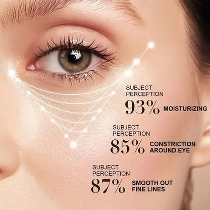 Caffeine eye cream stick nourishes the skin.